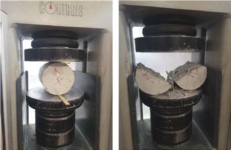 split tensile test|splitting tensile strength procedure.